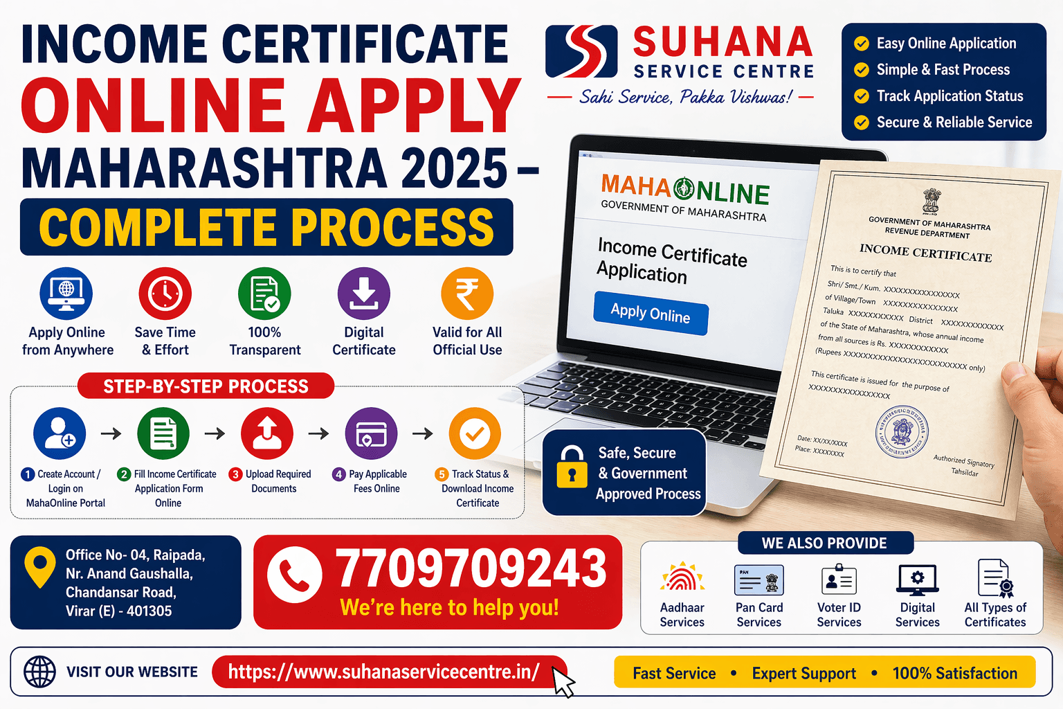 Income Certificate Online Apply Maharashtra 2025 – Complete Process