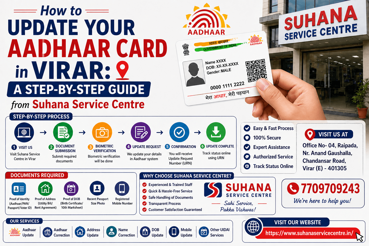 How to Update Your Aadhaar Card in Virar: A Step-by-Step Guide from Suhana Service Centre