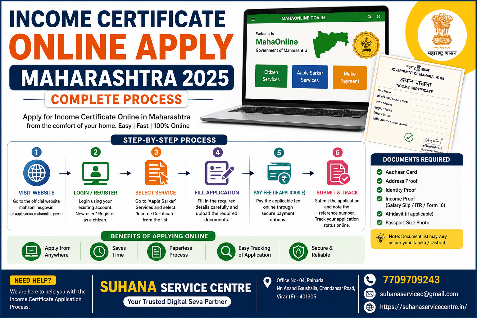 Income Certificate Online Apply Maharashtra 2025 – Complete Process